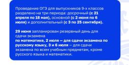 Доп. информация